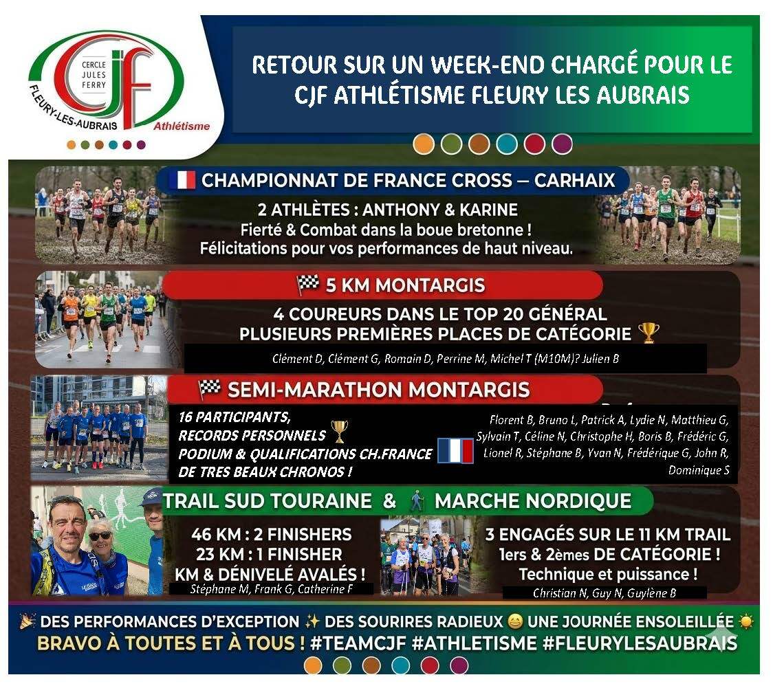 Retour sur un week-end comme on les aime