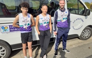 championnat du Loiret d'Athlétisme