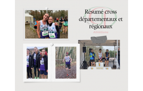 Retour sur les championnats de cross