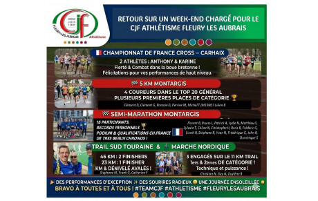 Retour sur un week-end comme on les aime